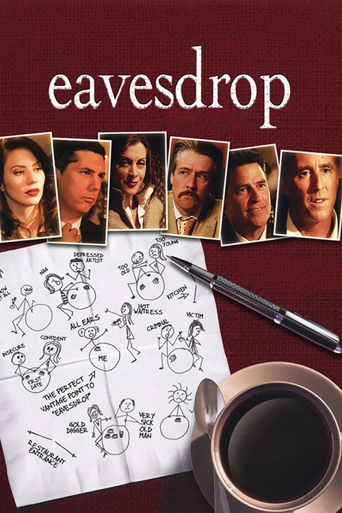 Постер фильма «Eavesdrop»