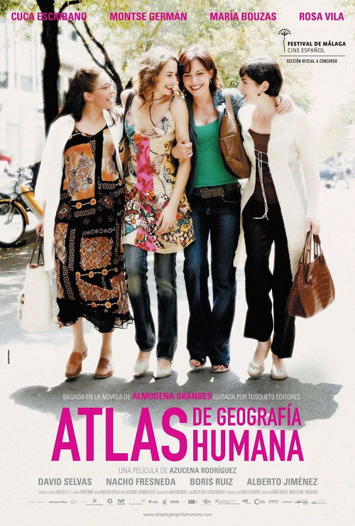 Постер фильма «Atlas de geografía humana»