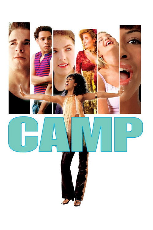 Постер фильма «Camp»