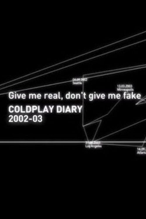 Постер фильма «Coldplay Diary 2002-03»