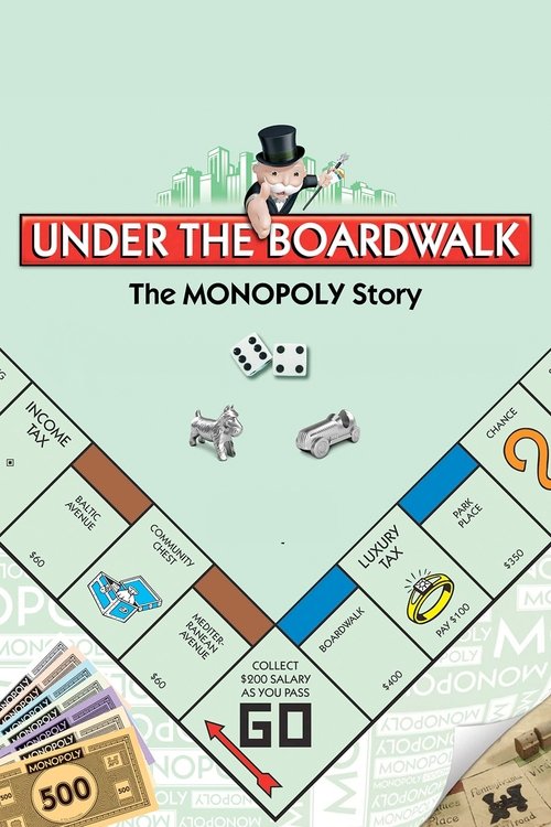 Постер фильма «Under the Boardwalk: The Monopoly Story»