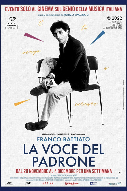 Постер фильма «Franco Battiato - La voce del padrone»