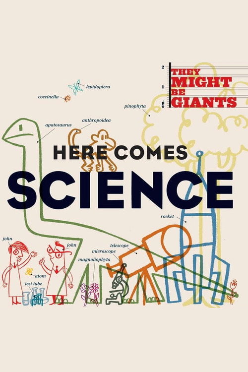 Постер фильма «They Might Be Giants: Here Comes Science»