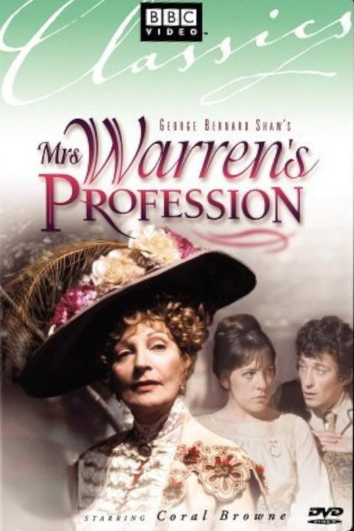 Постер фильма «Mrs. Warren's Profession»