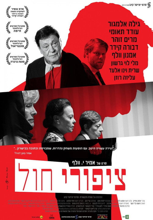 Постер фильма «ציפורי חול»