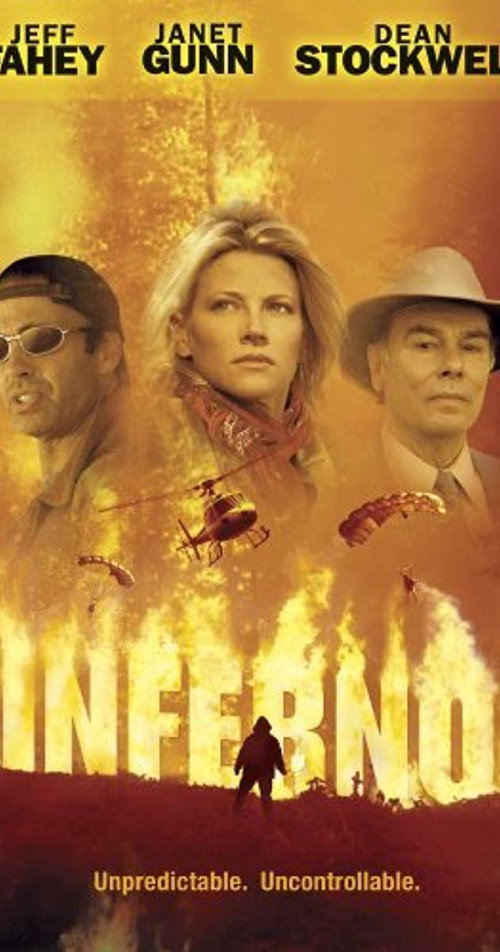 Постер фильма «Inferno»