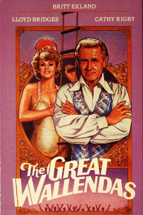 Постер фильма «The Great Wallendas»