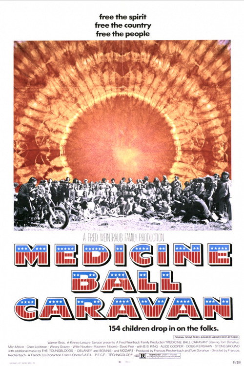 Постер фильма «Medicine Ball Caravan»