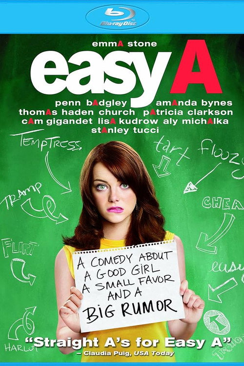 Постер фильма «The Making of Easy A»