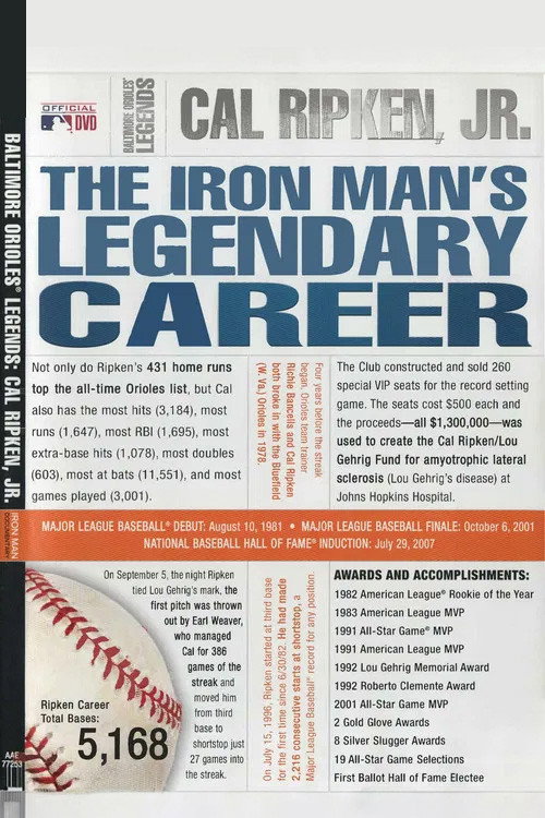 Постер фильма «Baltimore Orioles Legends - Cal Ripken Jr. The Iron Man's Legendary Career»