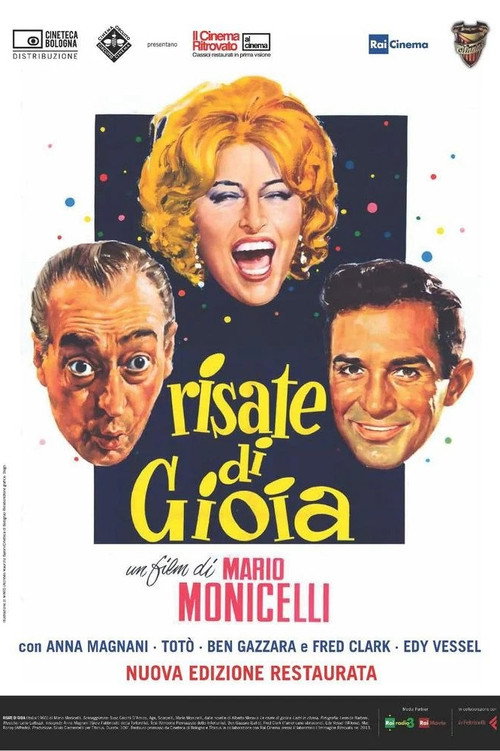 Постер фильма «Risate di gioia»