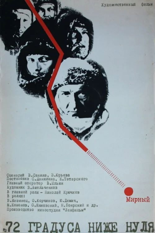 Постер фильма «72 градуса ниже нуля»
